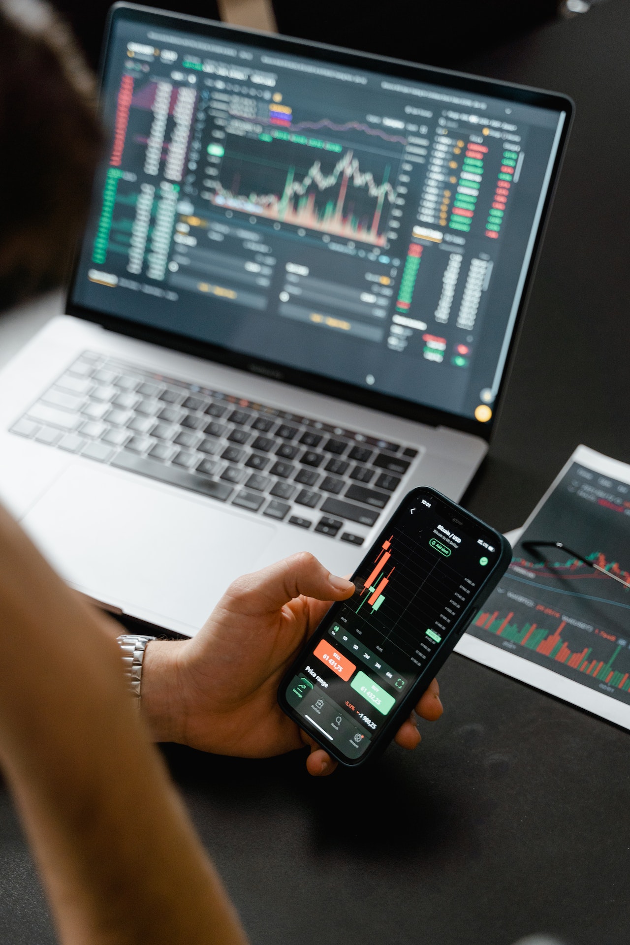 Options trading